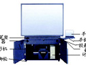 SmartboardͶӰ@ʾ:RPSB3000i